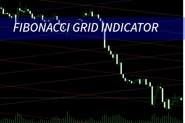 Fibonacci Grid Indicator