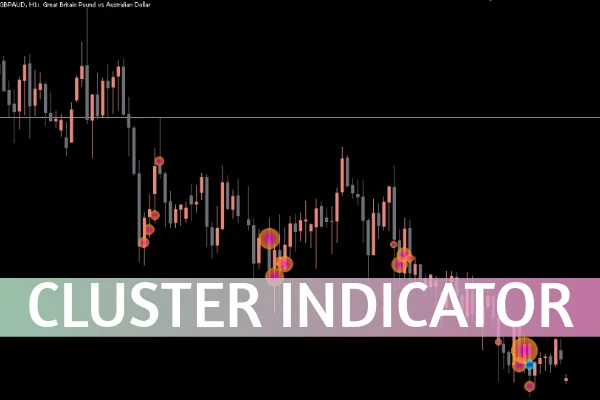 Cluster Indicator
