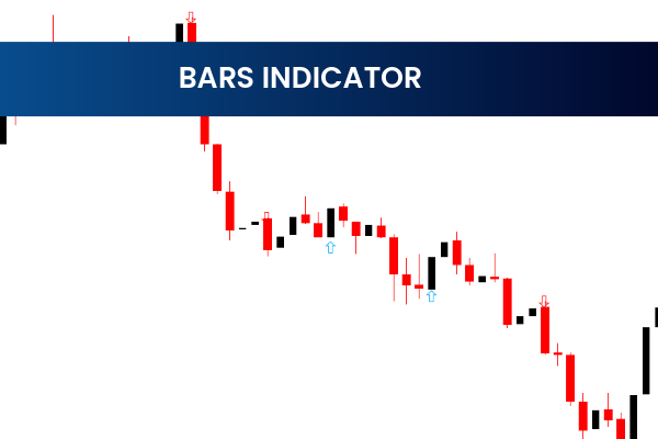 Bars Indicator