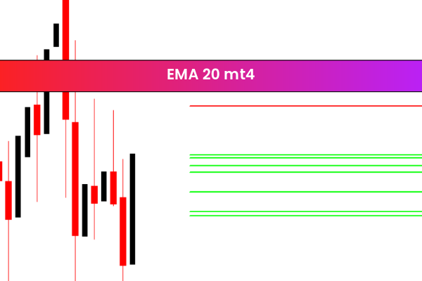 EMA 20 mt4