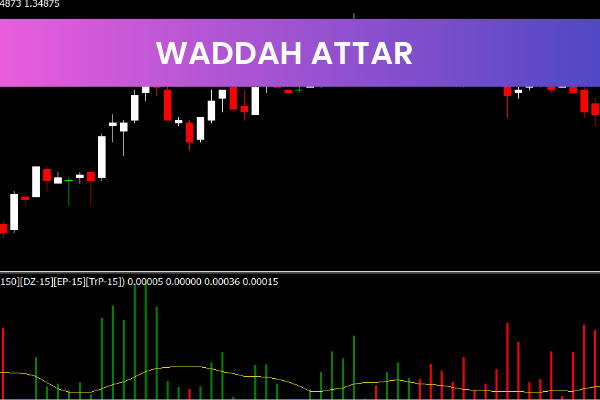 Waddah Attar