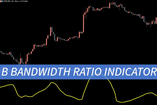 B Bandwidth Ratio Indicator MT5