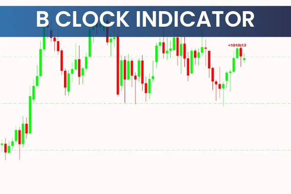 B-Clock Modified Indicator