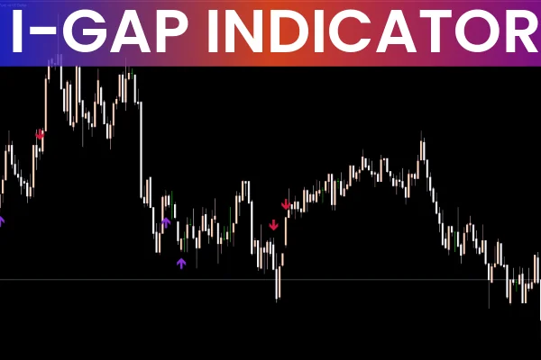 i-GAP Indicator MT5