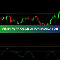 Vinini WPR Oscillator Indicator