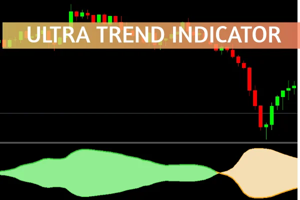 Ultra Trend Indicator MT5
