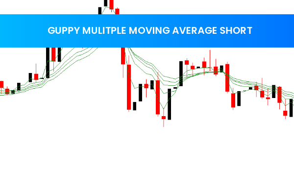 Guppy Mulitple Moving Average Short