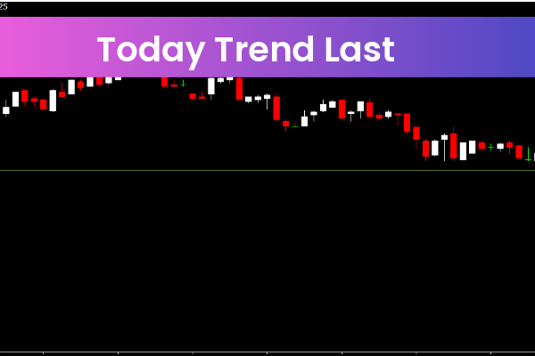 Today Trend Last