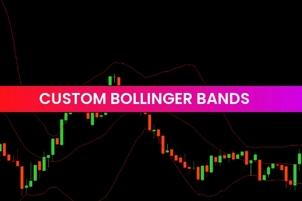 Custom Bollinger Bands