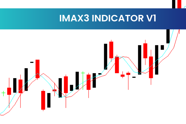 Imax3 Indicator V1