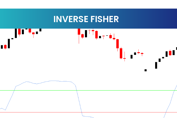 Inverse Fisher