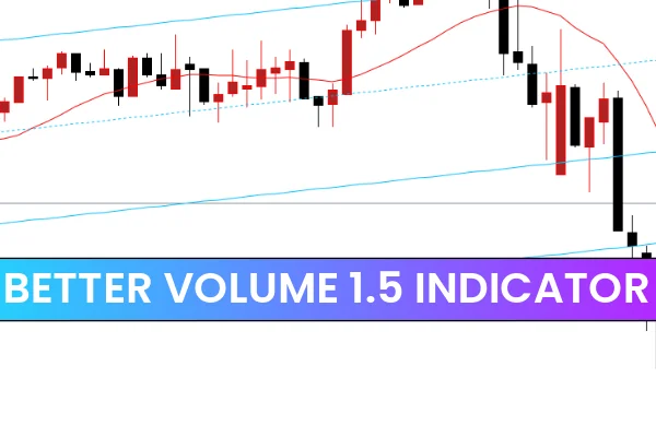Better Volume 1.5 Indicator