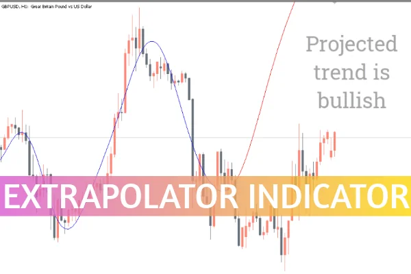 Extrapolator Indicator MT5