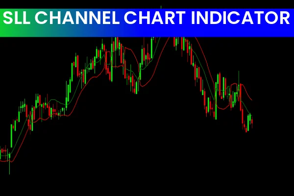 SSL Channel Chart Alert
