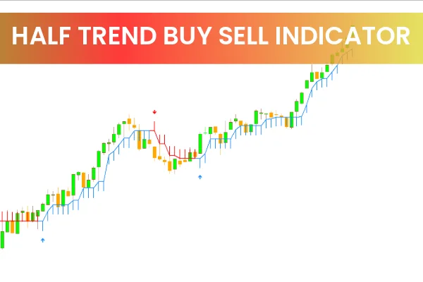Half Trend Buy Sell Indicator