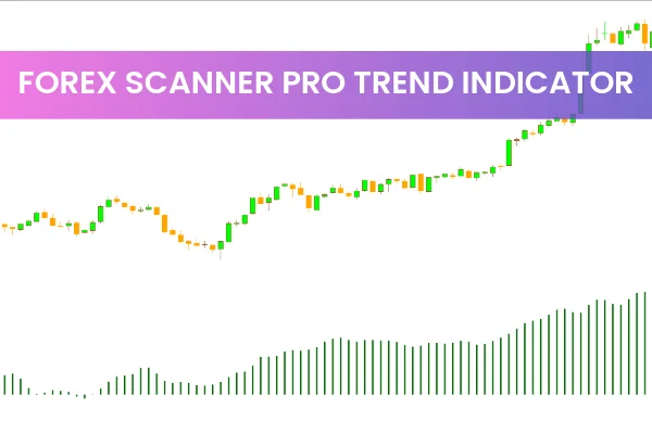 Forex Scanner Pro Trend Indicator