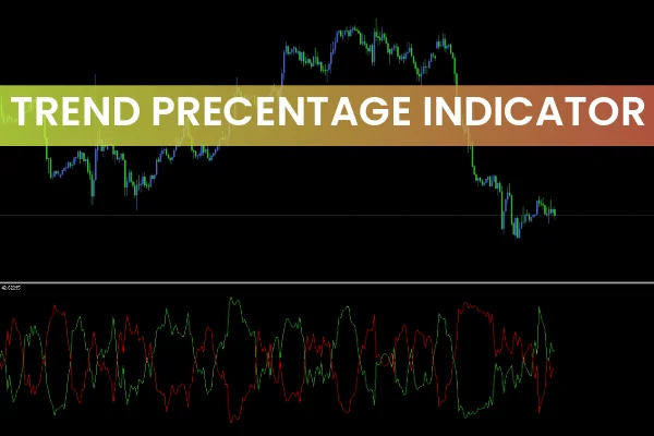 Trend Percentage Indicator