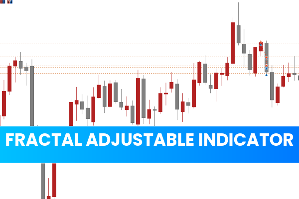 Fractal Adjustable Indicator