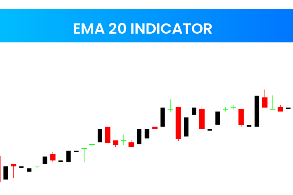 Ema 20 Indicator