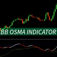 BB OSMA Indicator