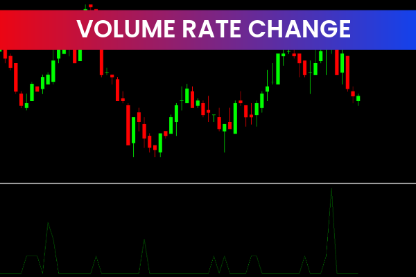 Volume Rate Change