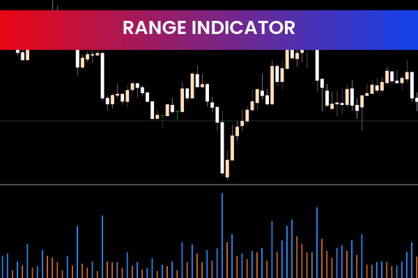 Range Indicator for mt5