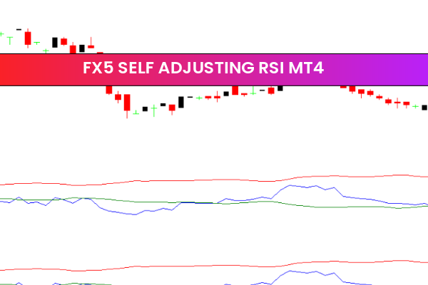 Fx5 Self Adjusting RSI mt4