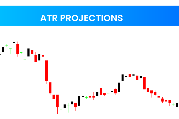 ATR Projections