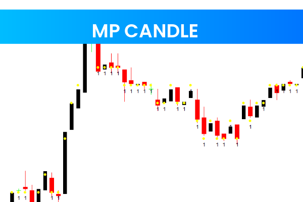 MP Candle