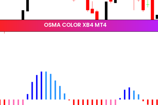 Osma Color Xb4 mt4