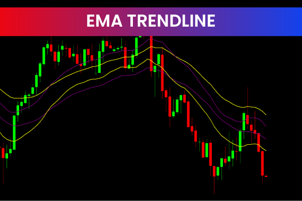 EMA Trend