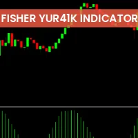 Fisher Yur4ik Indicator
