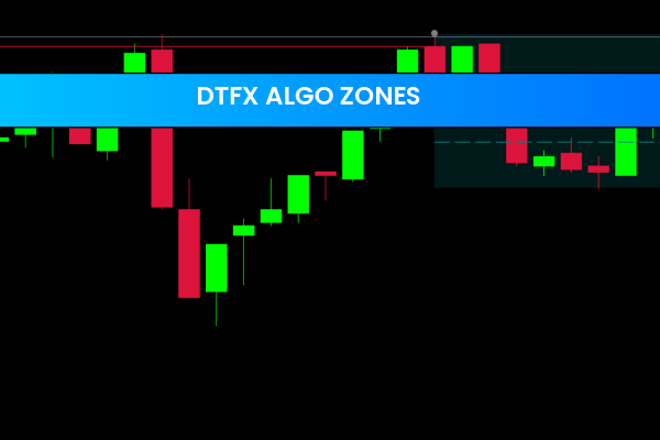 DTFX Algo Zones