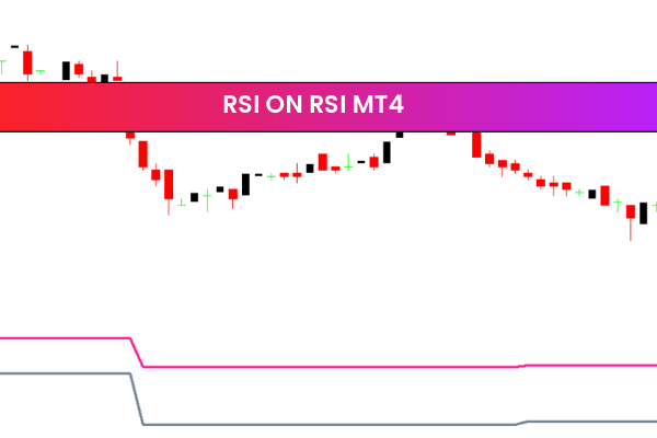 RSI On RSI mt4
