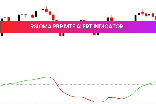 RSIOMA PRP MTF Alert Indicator