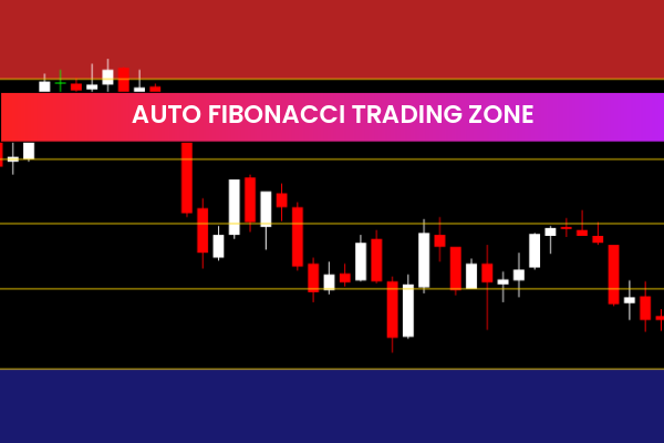 Auto Fibonacci Trading Zone