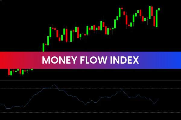 Money Flow Index