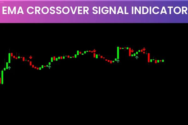 EMA Crossover Signal Indicator MT4