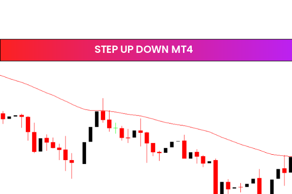 Step Up Down MT4