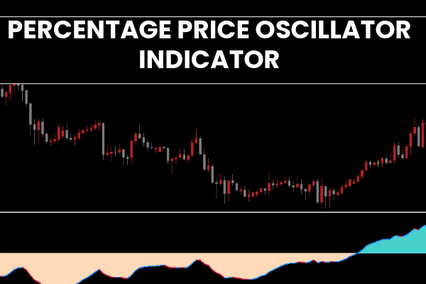 Percentage Price Oscillator Indicator mt5