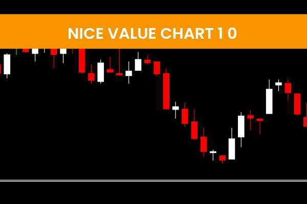 Nice Value Chart 1 0