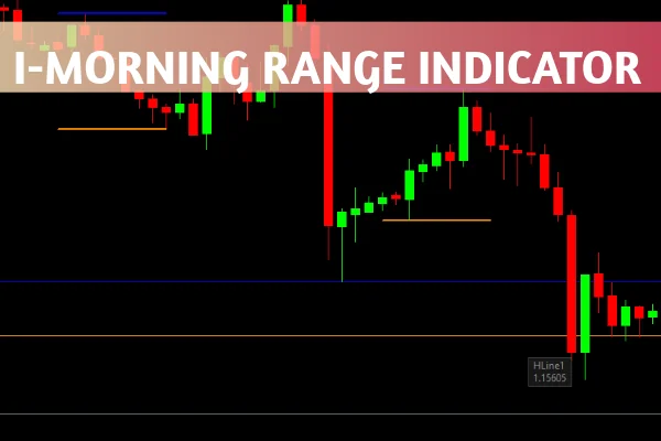 i-Morning Range Indicator MT5