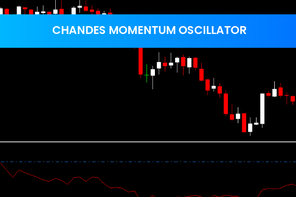 Chandes Momentum Oscillator