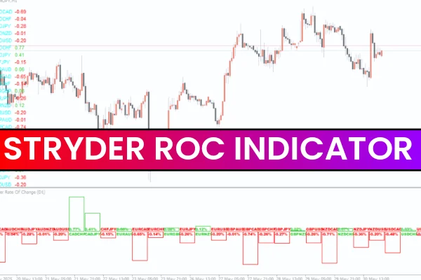 Stryder ROC Indicator