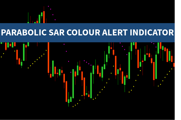 Parabolic SAR Color Alert Indicator