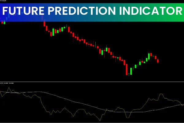 Future Prediction Indicator