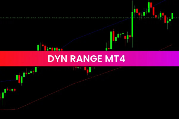Dyn Range