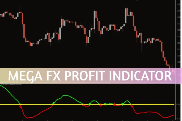 Mega FX Profit Indicator