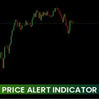 Price Alert Indicator
