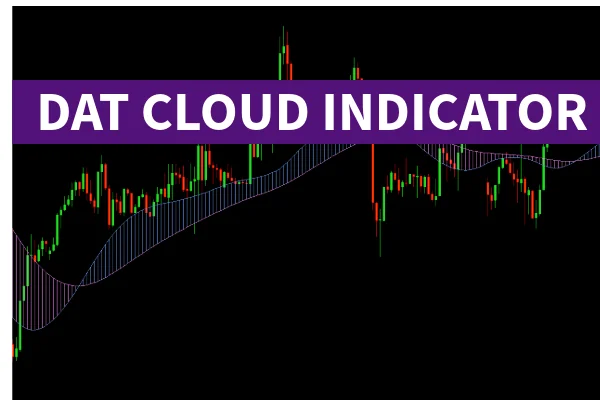 Dat Cloud Indicator